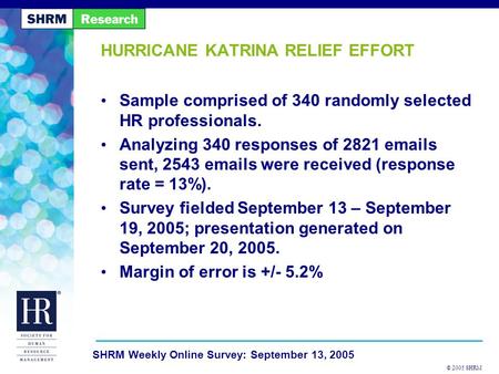 © 2005 SHRM SHRM Weekly Online Survey: September 13, 2005 HURRICANE KATRINA RELIEF EFFORT Sample comprised of 340 randomly selected HR professionals. Analyzing.