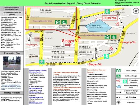 Simple Evacuation Chart Singye Vil., Sinying District, Tainan City Disaster Prevention & Weather Information Websites ◎ Weather Voice Hotline 『 166 』 Madarin.