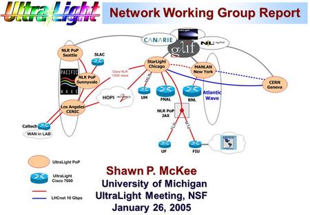 Shawn P. McKee University of Michigan University of Michigan UltraLight Meeting, NSF January 26, 2005 Network Working Group Report.