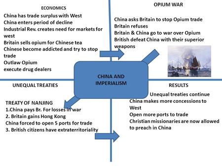 CHINA AND IMPERIALISM ECONOMICS China has trade surplus with West China enters period of decline Industrial Rev. creates need for markets for west Britain.