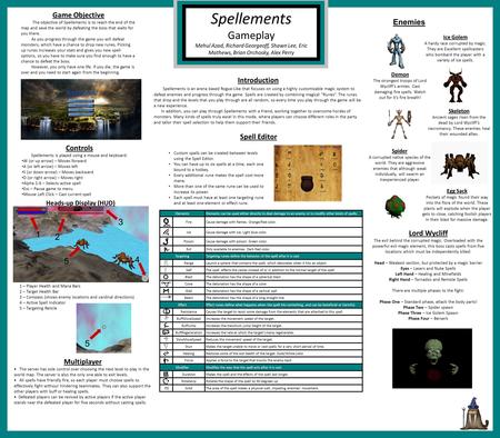Introduction Spellements is an arena based Rogue-Like that focuses on using a highly customizable magic system to defeat enemies and progress through the.