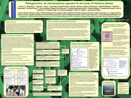 First Gene Identified - Evidence of gene transfer from bacterial to protozoan pathogen This represents the strongest evidence known to date of horizontal.