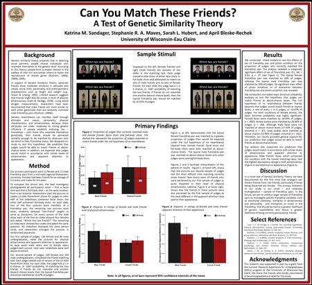 Can You Match These Friends? A Test of Genetic Similarity Theory Katrina M. Sandager, Stephanie R. A. Maves, Sarah L. Hubert, and April Bleske-Rechek University.