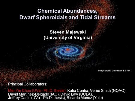 Chemical Abundances, Dwarf Spheroidals and Tidal Streams Steven Majewski (University of Virginia) Principal Collaborators: Mei-Yin Chou (UVa - Ph.D. thesis),