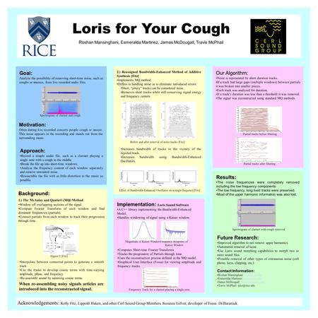 Loris for Your Cough Roshan Mansinghani, Esmeralda Martinez, James McDougall, Travis McPhail Results: The noise frequencies were completely removed including.