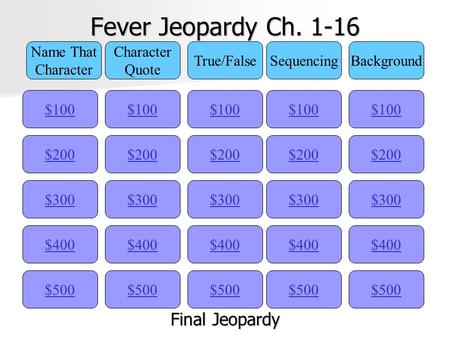 Fever Jeopardy Ch. 1-16 $100 Name That Character Quote True/FalseSequencingBackground $200 $300 $400 $500 $400 $300 $200 $100 $500 $400 $300 $200 $100.