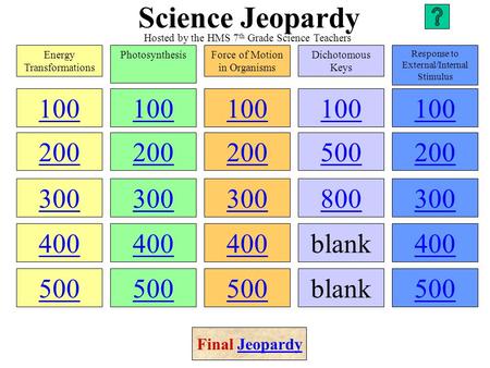 Science Jeopardy Hosted by the HMS 7th Grade Science Teachers
