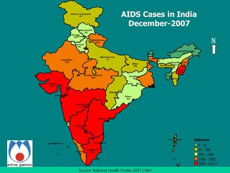 Source: National Health Profile-2007,CBHI AIDS Cases in India December-2007 N.