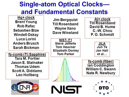 Single-atom Optical Clocks— and Fundamental Constants Hg+ clock Brent Young Rob Rafac Sebastien Bize Windell Oskay Luca Lorini Anders Brusch Sarah Bickman.