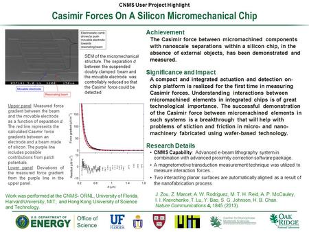 Casimir Forces On A Silicon Micromechanical Chip CNMS User Project Highlight Achievement The Casimir force between micromachined components with nanoscale.
