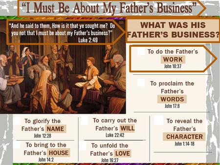 I Must Be About My Fathers Business To Proclaim the Father’s WORDS John 17:8 for the words which You gave Me I have given to them; and they received them.
