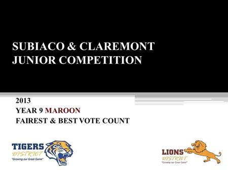 SUBIACO & CLAREMONT JUNIOR COMPETITION 2013 YEAR 9 MAROON FAIREST & BEST VOTE COUNT.