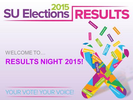 RESULTS NIGHT 2015! WELCOME TO…. INDEPENDENT DEPUTY CHAIR OF STUDENT IDEAS FORUM NEXT UP…
