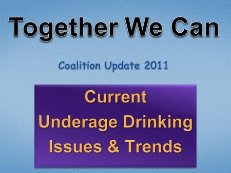 Current Underage Drinking Issues & Trends