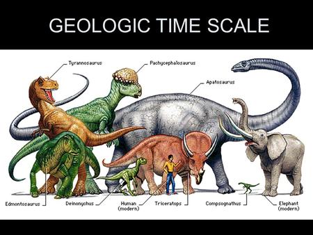 GEOLOGIC TIME SCALE.