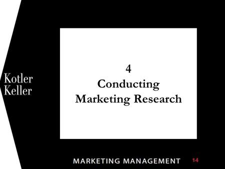 4 Conducting Marketing Research 1. What is Marketing Research? Marketing research is the systematic design, collection, analysis, and reporting of data.