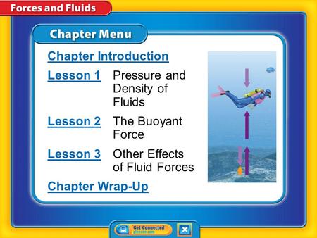 Chapter Menu Chapter Introduction Lesson 1Lesson 1Pressure and Density of Fluids Lesson 2Lesson 2The Buoyant Force Lesson 3Lesson 3Other Effects of Fluid.