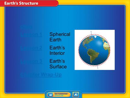Lesson 1 Spherical Earth Lesson 2 Earth’s Interior
