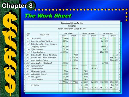 Chapter 8 $ The Work Sheet $ $ $.