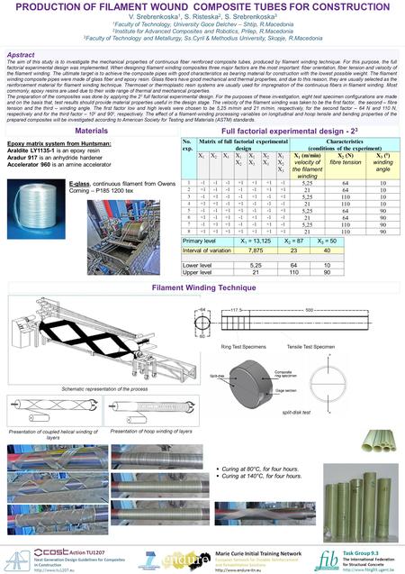 Next Generation Design Guidelines for Composites in Construction  Task Group 9.3 The International Federation for Structural Concrete.