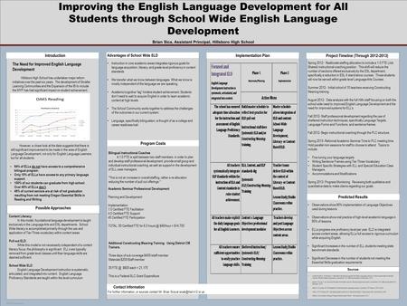 POSTER TEMPLATE BY: www.PosterPresentations.com Improving the English Language Development for All Students through School Wide English Language Development.
