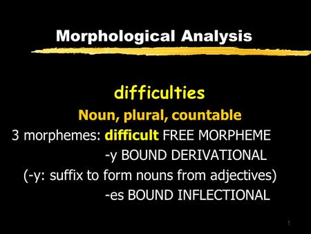 1 Morphological Analysis difficulties Noun, plural, countable 3 morphemes: difficult FREE MORPHEME -y BOUND DERIVATIONAL (-y: suffix to form nouns from.