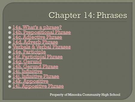 Property of Minooka Community High School.  A phrase is a group of related words that is used as a single part of speech and that does not contain both.