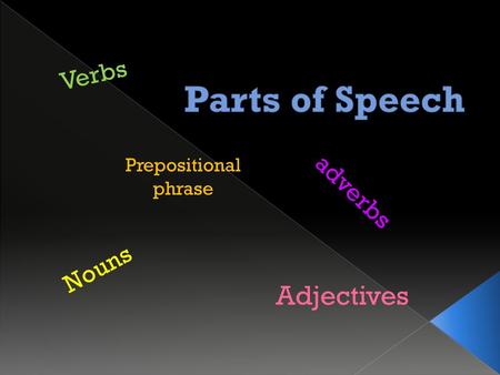 Nouns Verbs Adjectives adverbs Prepositional phrase.