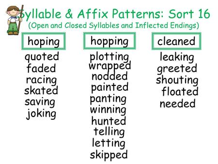 Syllable & Affix Patterns: Sort 16 (Open and Closed Syllables and Inflected Endings) plotting leaking floated wrapped nodded quoted hopingcleaned shouting.