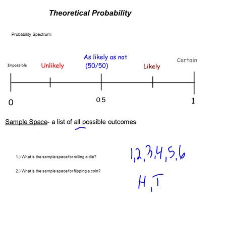 Theoretical Probability Probability Spectrum: Sample Space- a list of all possible outcomes 1.) What is the sample space for rolling a die? 2.) What is.