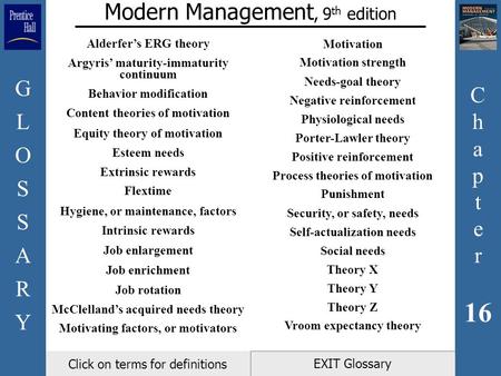 C h a p t e r 16 GLOSSARYGLOSSARY EXIT Glossary Modern Management, 9 th edition Click on terms for definitions Alderfer’s ERG theory Argyris’ maturity-immaturity.