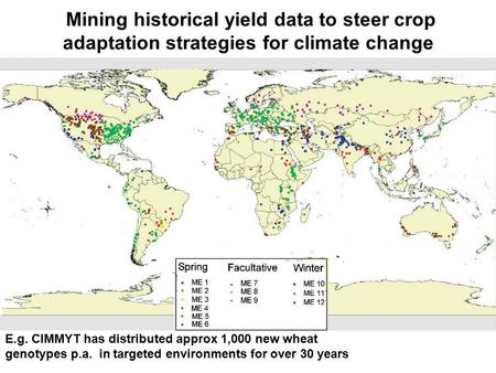 Mining historical yield data to steer crop adaptation strategies for climate change Refining climate change impact estimates while generating climate-change-adaptive.