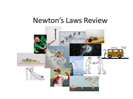 Newton’s Laws Review. Name the Law What are the forces? Law: Forces: 1 st : Object at rest will stay at rest(balanced) 2 nd: F=ma (who has the most Newtons?)