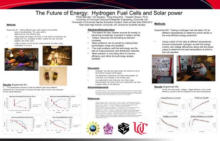 The Future of Energy: Hydrogen Fuel Cells and Solar power Methods Experiment #1: Testing different dyes, both organic and synthetic dyes in dye-sensitized.