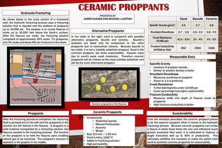 CERAMIC PROPPANTS PRESENTED BY: JAMES HUGHES AND MICHAEL LUKETICH PRESENTED BY: JAMES HUGHES AND MICHAEL LUKETICH As shown below in the cross section of.