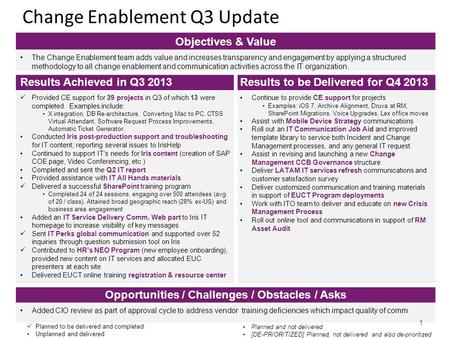 Change Enablement Q3 Update Objectives & Value The Change Enablement team adds value and increases transparency and engagement by applying a structured.