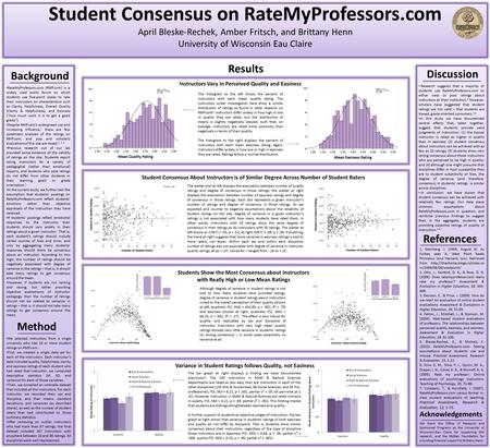 Student Consensus on RateMyProfessors.com April Bleske-Rechek, Amber Fritsch, and Brittany Henn University of Wisconsin Eau Claire Background Method Discussion.