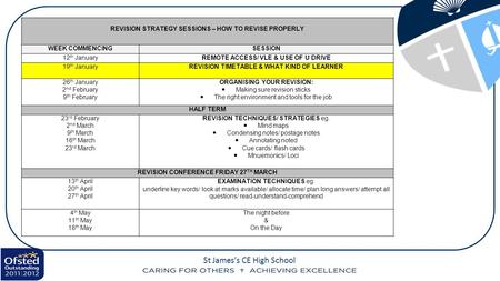 St James’s CE High School REVISION STRATEGY SESSIONS – HOW TO REVISE PROPERLY WEEK COMMENCINGSESSION 12 th JanuaryREMOTE ACCESS/ VLE & USE OF U DRIVE 19.
