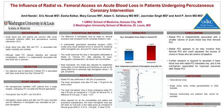 The Influence of Radial vs. Femoral Access on Acute Blood Loss in Patients Undergoing Percutaneous Coronary Intervention Amit Nanda 1, Eric Novak MS 2,