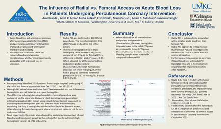 The Influence of Radial vs. Femoral Access on Acute Blood Loss in Patients Undergoing Percutaneous Coronary Intervention Amit Nanda 1, Amit P. Amin 2,