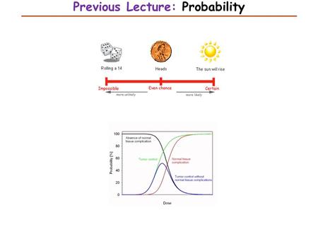 Previous Lecture: Probability