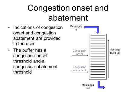 Congestion onset and abatement Indications of congestion onset and congestion abatement are provided to the user The buffer has a congestion onset threshold.