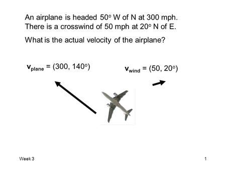 Week 31 An airplane is headed 50 o W of N at 300 mph. There is a crosswind of 50 mph at 20 o N of E. What is the actual velocity of the airplane? v plane.