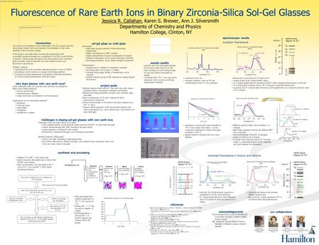 Fluorescence of Rare Earth Ions in Binary Zirconia-Silica Sol-Gel Glasses Fluorescence of Rare Earth Ions in Binary Zirconia-Silica Sol-Gel Glasses Jessica.