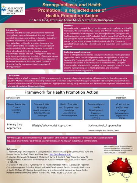 Strongyloidiasis and Health Promotion: a neglected area of Health Promotion Action Dr. Jenni Judd, Professor Adrian Miller & Professor Rick Speare Preliminary.