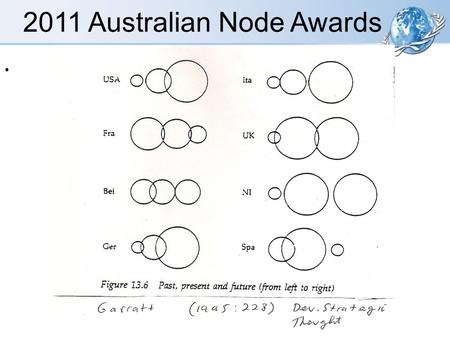 2011 Australian Node Awards. 40 Millennium Project Nodes... are groups of experts and institutions that connect global and local views in: Nodes identify.