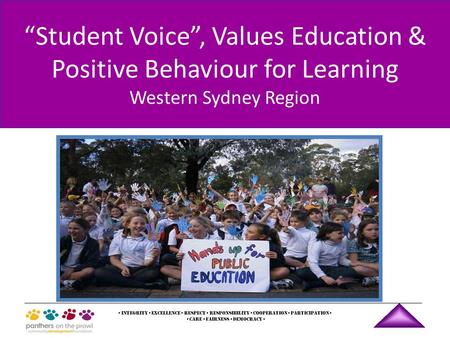“Student Voice”, Values Education & Positive Behaviour for Learning Western Sydney Region INTEGRITY EXCELLENCE RESPECT RESPONSIBILITY COOPERATION PARTICIPATION.