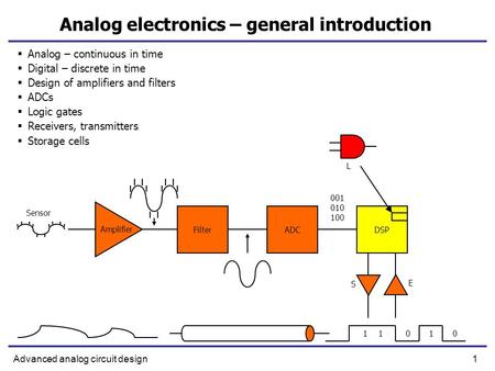 Analog electronics – general introduction