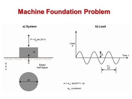 Machine Foundation Problem