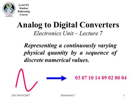 LSU 06/04/2007Electronics 71 Analog to Digital Converters Electronics Unit – Lecture 7 Representing a continuously varying physical quantity by a sequence.